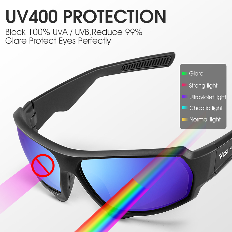 WEST BIKING Polarized Cycling  - Fishing Sunglasses Polarized recension och pris