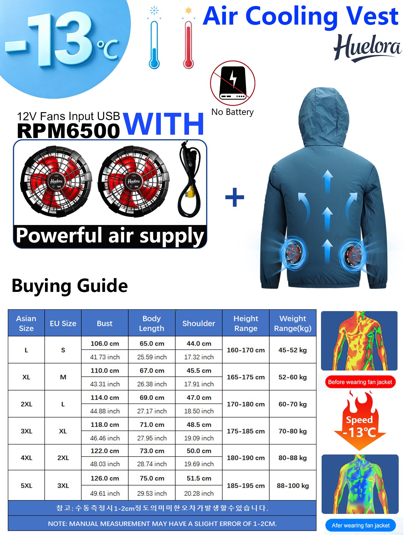 Men's Hooded USB Cooling Jacke - Fishing Hoodie recension och pris