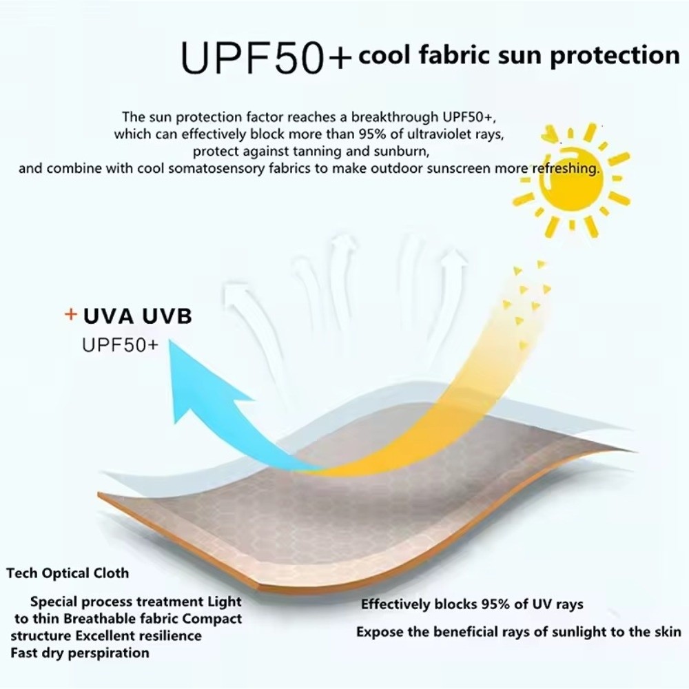 Sunscreen Windproof Scarf Dust - Fishing Mask Sun Protection recension och pris